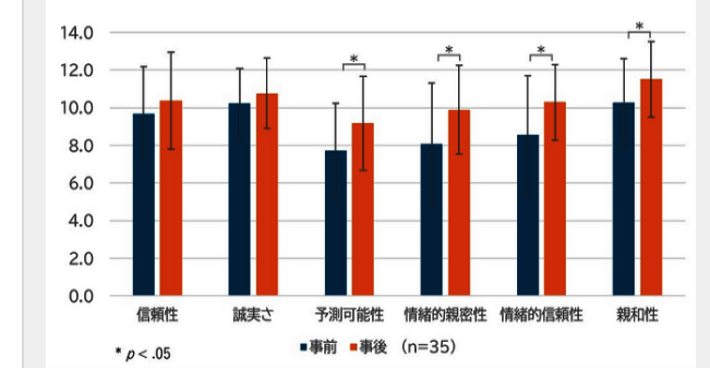 《屁股战士》相关画面3