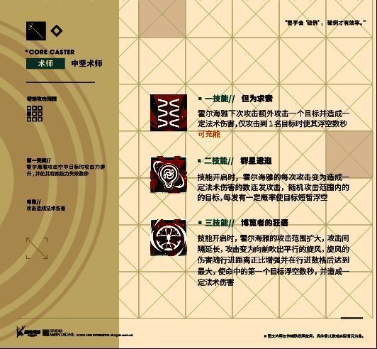 如图片无法显示,请刷新页面 霍尔海雅技能说明图片