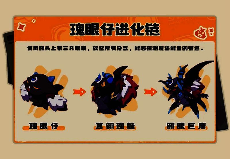 1745481247964370.png 瑰眼仔进化链图片