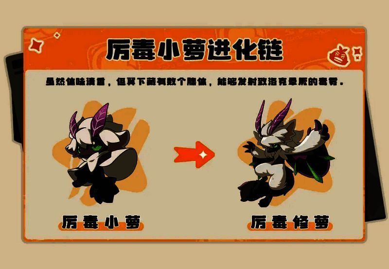 1745481264333355.png 厉毒小萝进化链图片