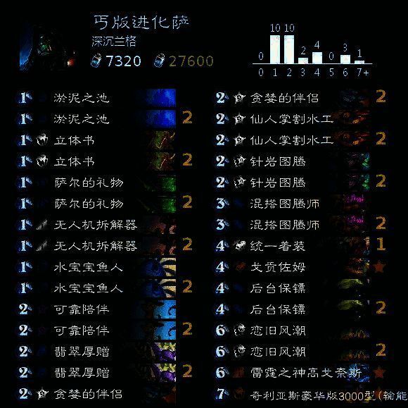 萨满卡组详细展示图片