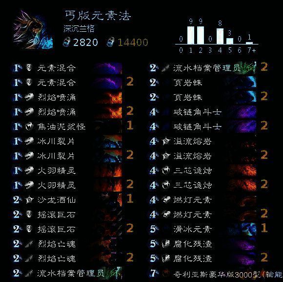 法师卡组详细展示图片