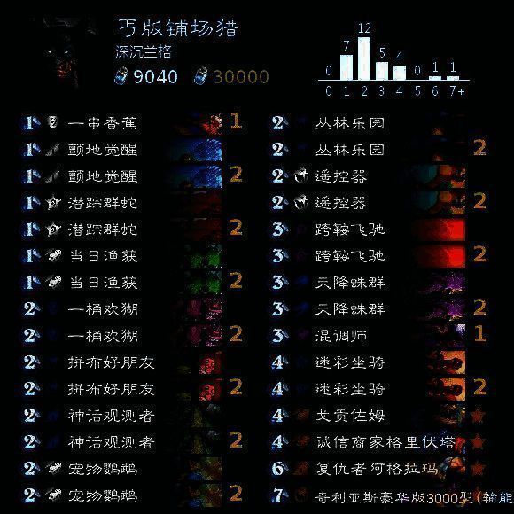 猎人卡组界面图