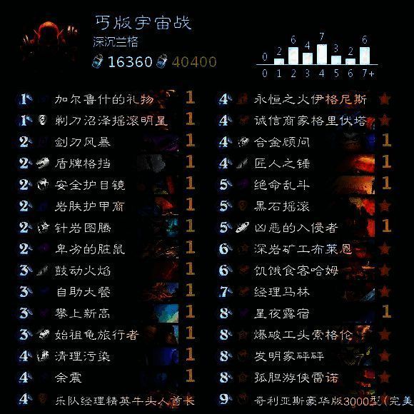 战士卡组界面图