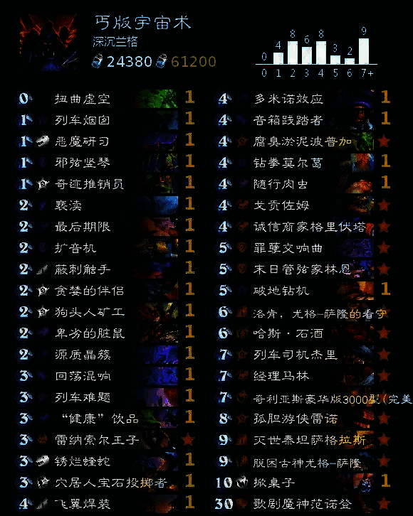 术士卡组界面图