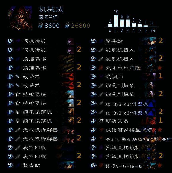 盗贼卡组界面图