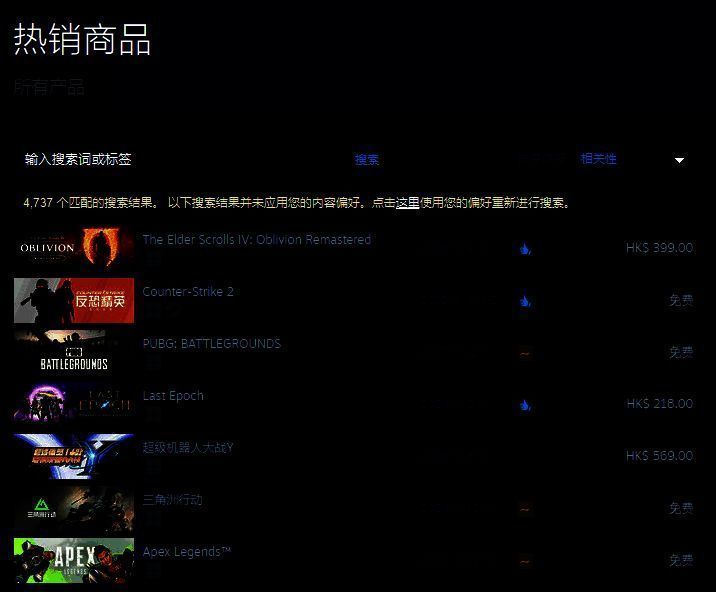 《上古卷轴4:湮没》重制版市场数据打脸质疑