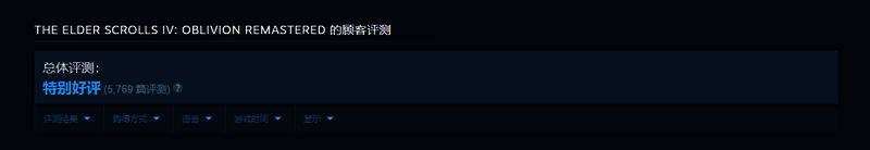 《上古卷轴4:湮没》重制版受欢迎情况打脸质疑声