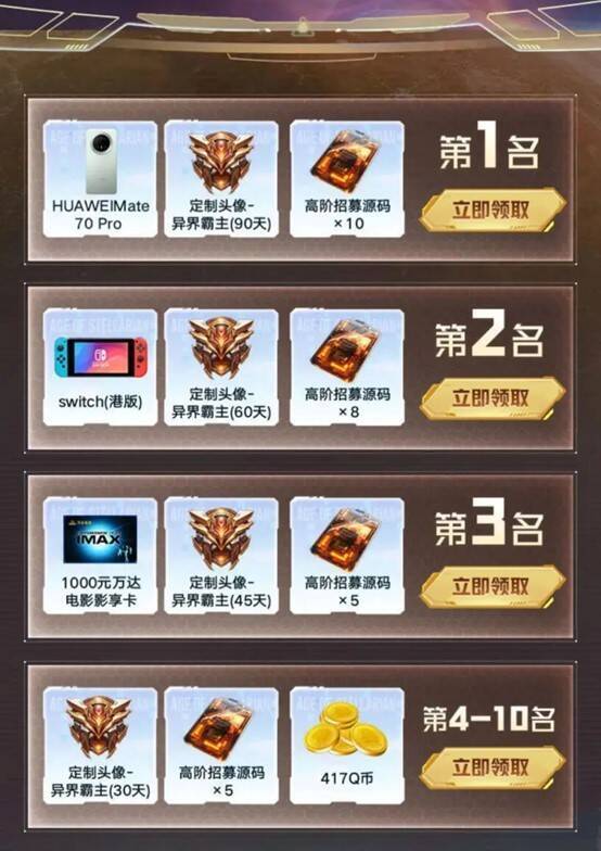 纪元值排行大比拼活动图片