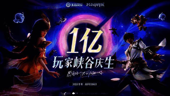 《王者荣耀》日活数据相关图片