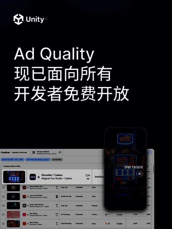 1744776550439740.png Unity广告质量监测相关图示