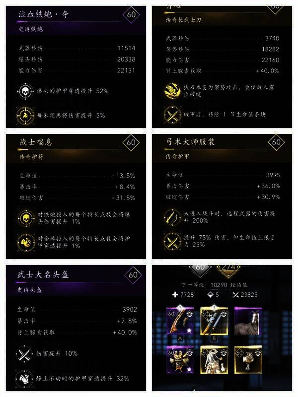 《刺客信条：影》装备搭配相关图片 5