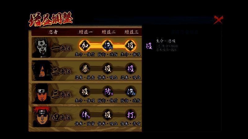 增益装备相关图片