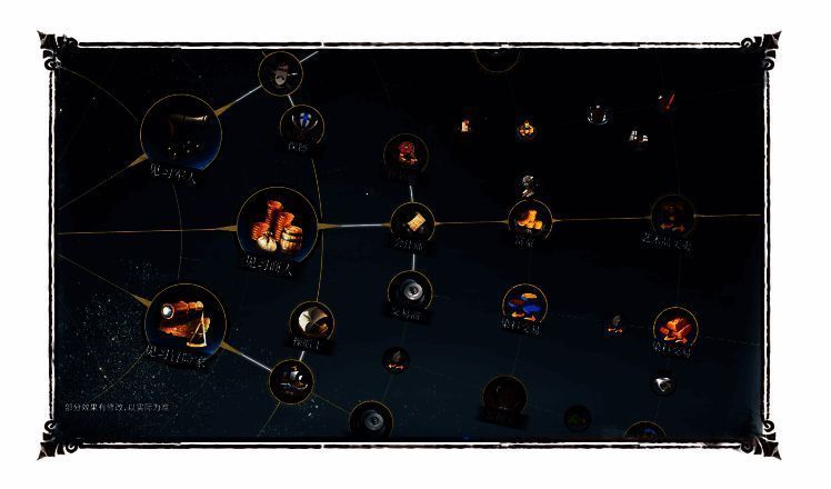 《大航海时代：传说》职业养成特色