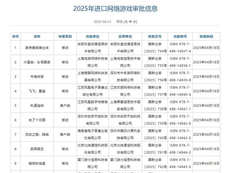 进口游戏版号图片