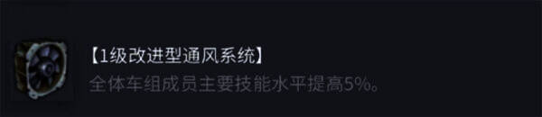 1级改进型通风系统配件图片