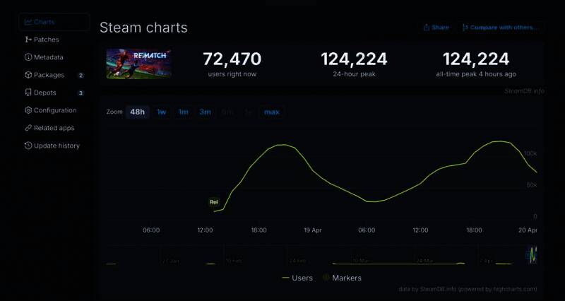 《Rematch》游戏相关画面2
