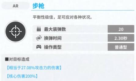 白雪公主技能相关图片2
