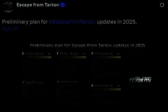 《逃离塔科夫》开发路线图