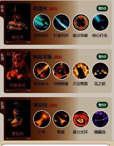 格蕾丝队阵容相关图片1