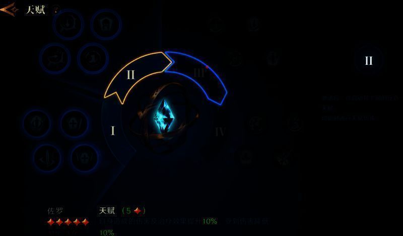 天赋星级提升效果展示图片