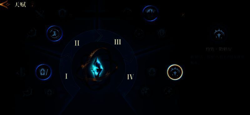 荷鲁斯天赋搭配展示图片