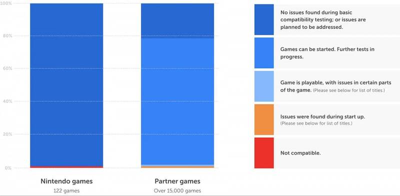Switch2相关图片2