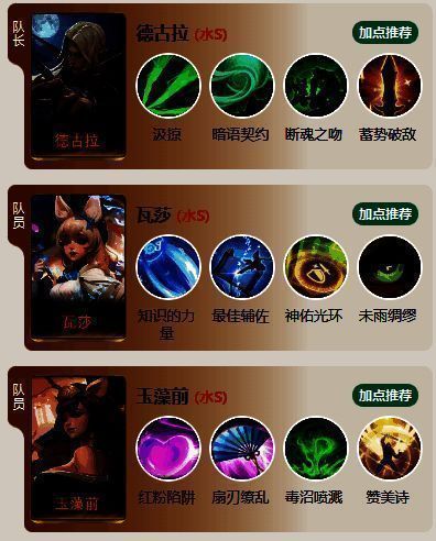 荒野国度德古拉平民队相关画面2