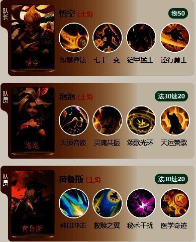 荒野国度S2悟空队相关图片1