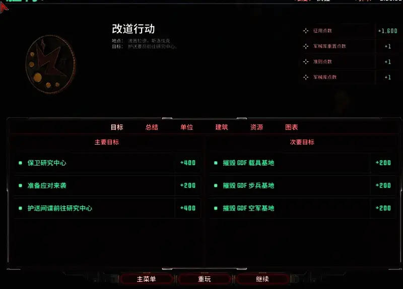 风暴崛起相关攻略配图