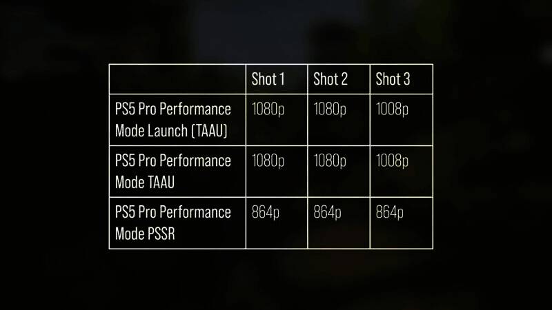 《刺客信条：影》游戏画面4