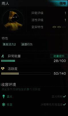 雨人收容环境相关图片