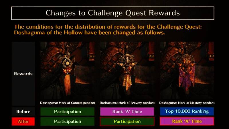 斗技场排行榜相关画面