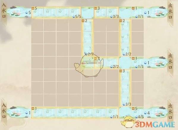 放置不同水量承载直道后的河道画面