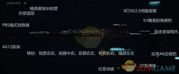 32W全能版AK - 12突击步枪配图