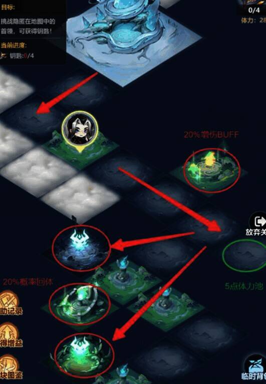 击败首领获得钥匙场景图