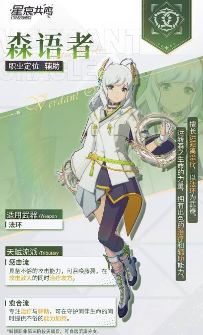 森语者配图