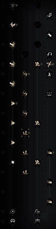 街拳斗士技能加点界面