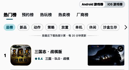 《三国志·战棋版》登上TapTap热门排行榜TOP 1
