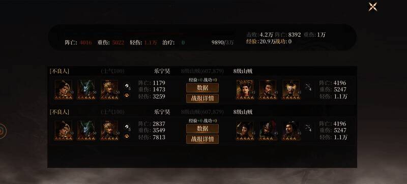 阵容加点相关图片