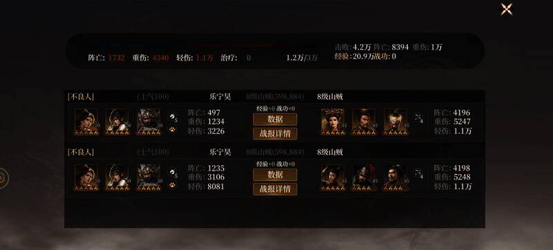 纯攻高配版阵容相关图片