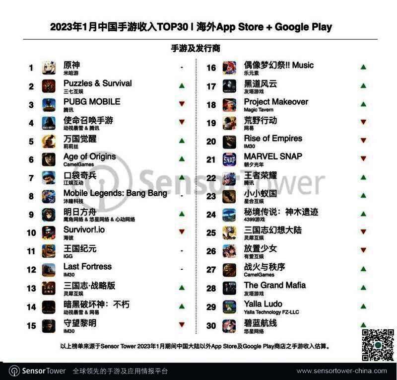 使命召唤手游相关图片5