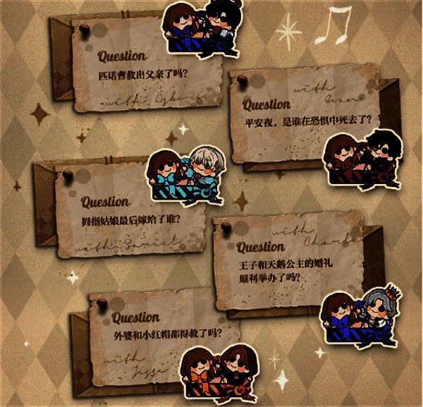 《光与夜之恋》迷境回响活动路线展示图