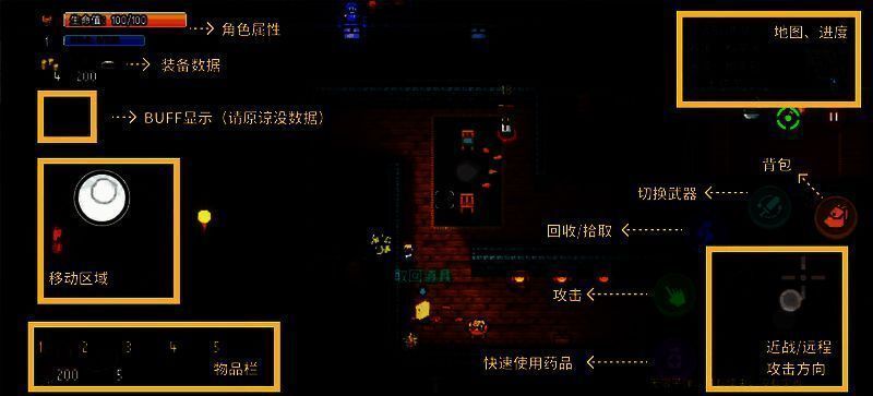 《迷城陆区》基础操作布局图