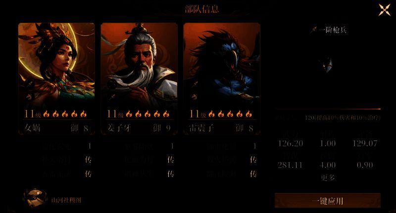 阵容搭配示意图1