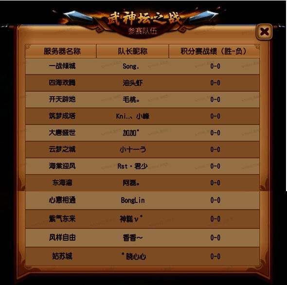 预选赛相关图片2