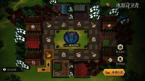 农贸集市活动画面