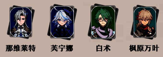 原神芙宁娜相关阵容图片