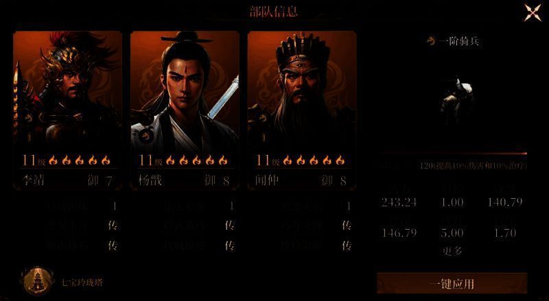 太师骑阵容图片