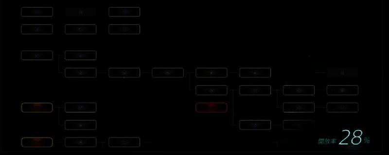 《苏菲亚的谎言与代价》相关图片1